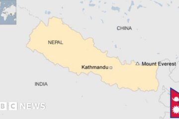 Neighboring countries of Nepal